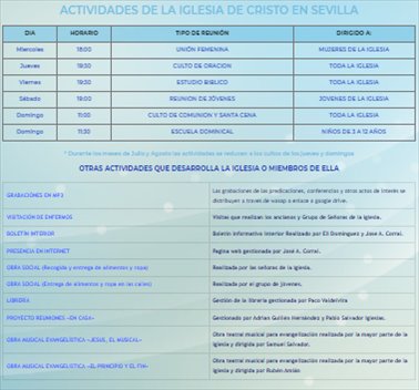 actividades