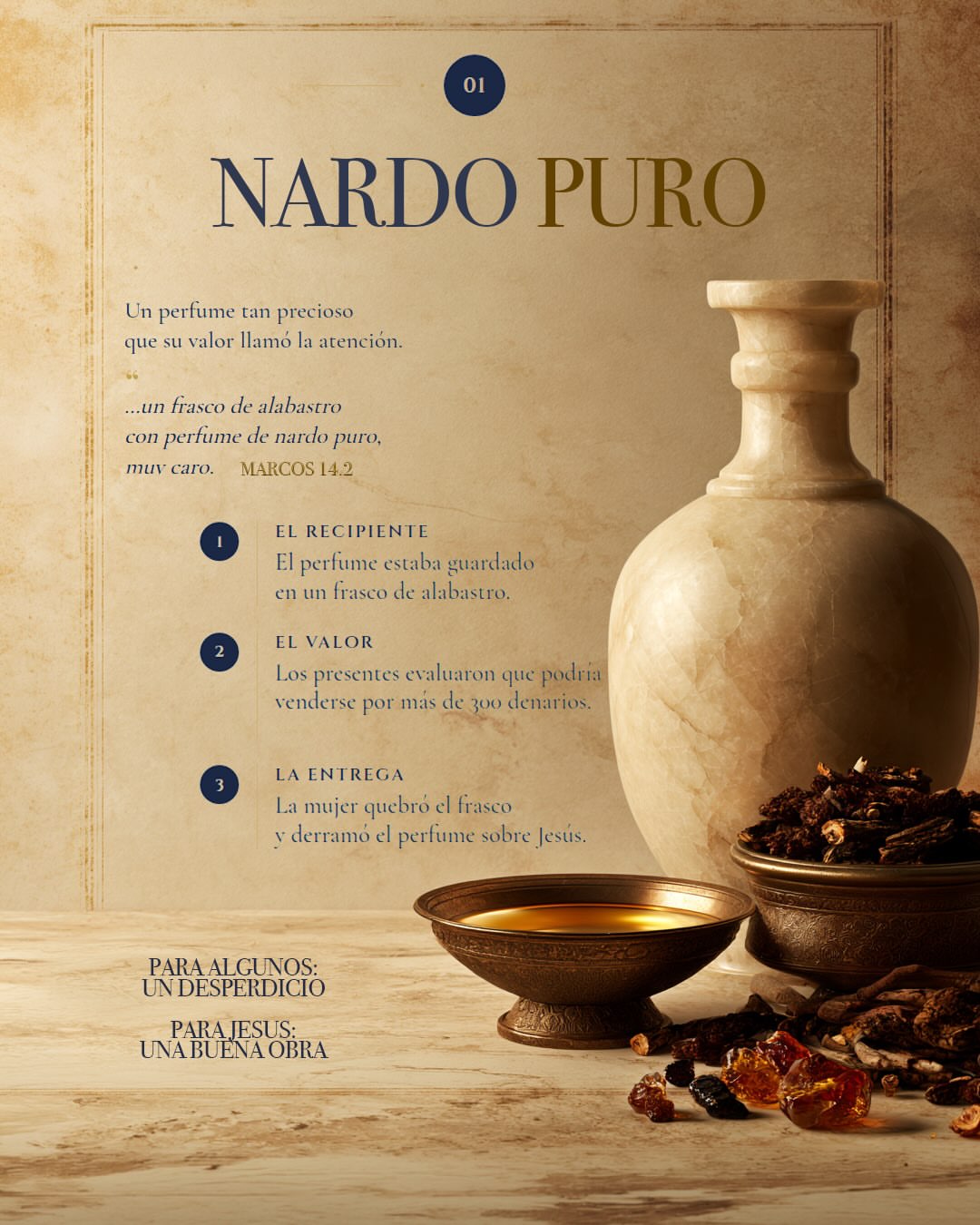 perfumes en la Biblia-0003