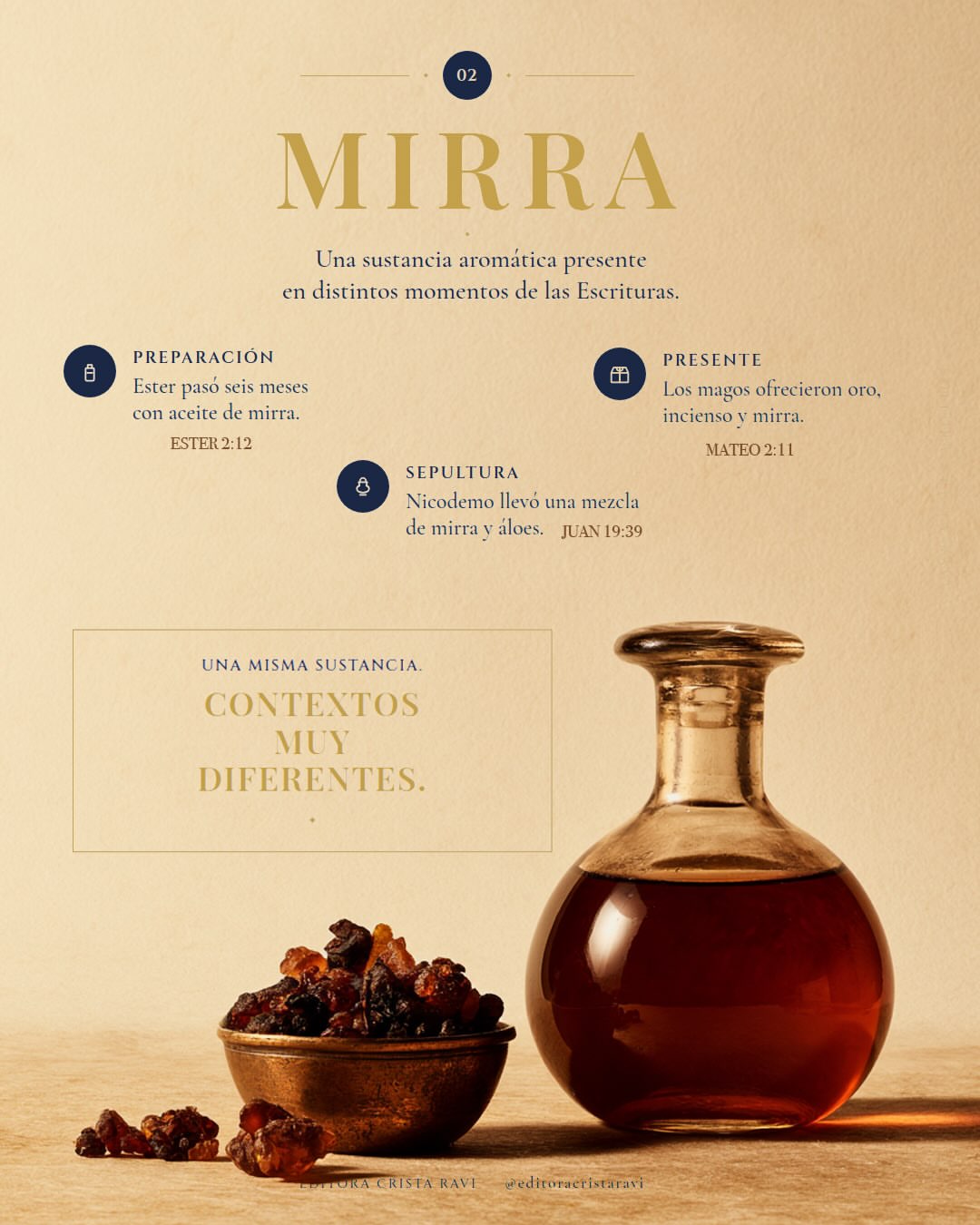 perfumes en la Biblia-0004