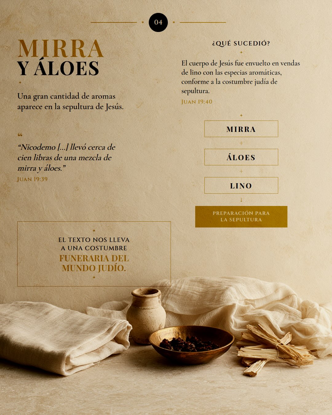perfumes en la Biblia-0006