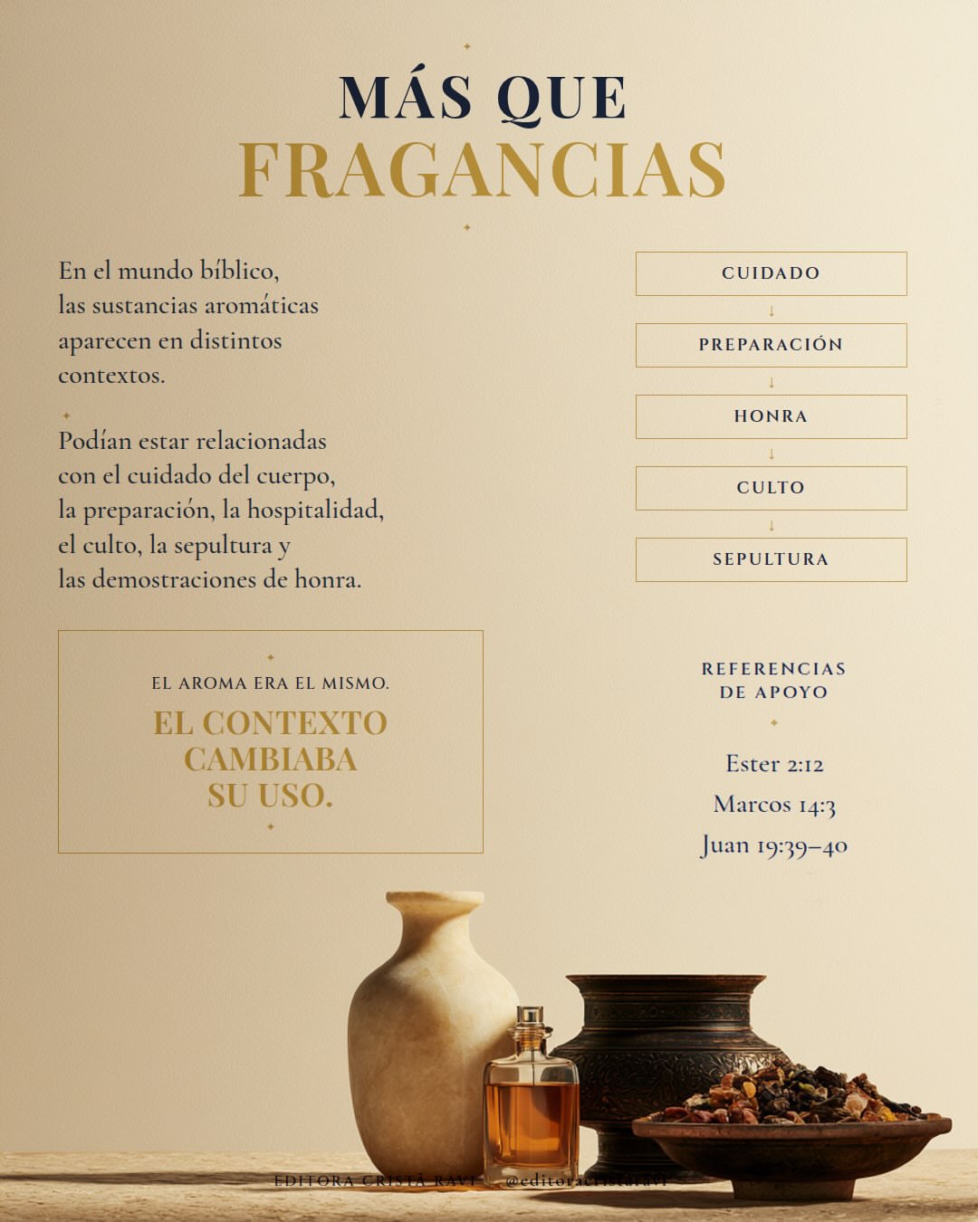 perfumes en la Biblia-0007