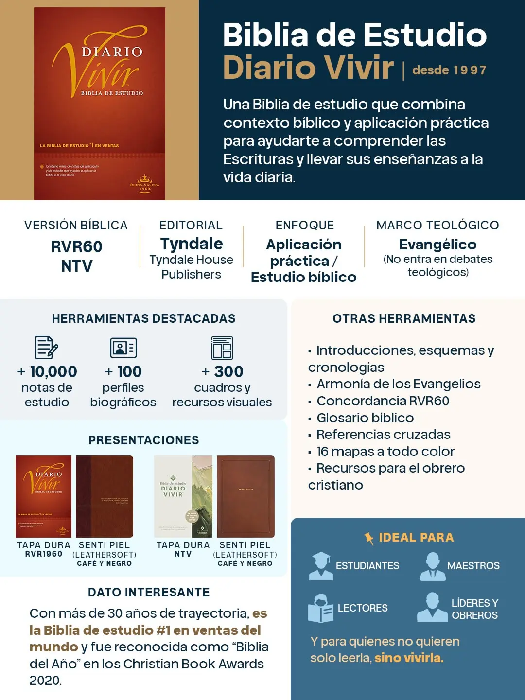 12mejoresbiblias-0003