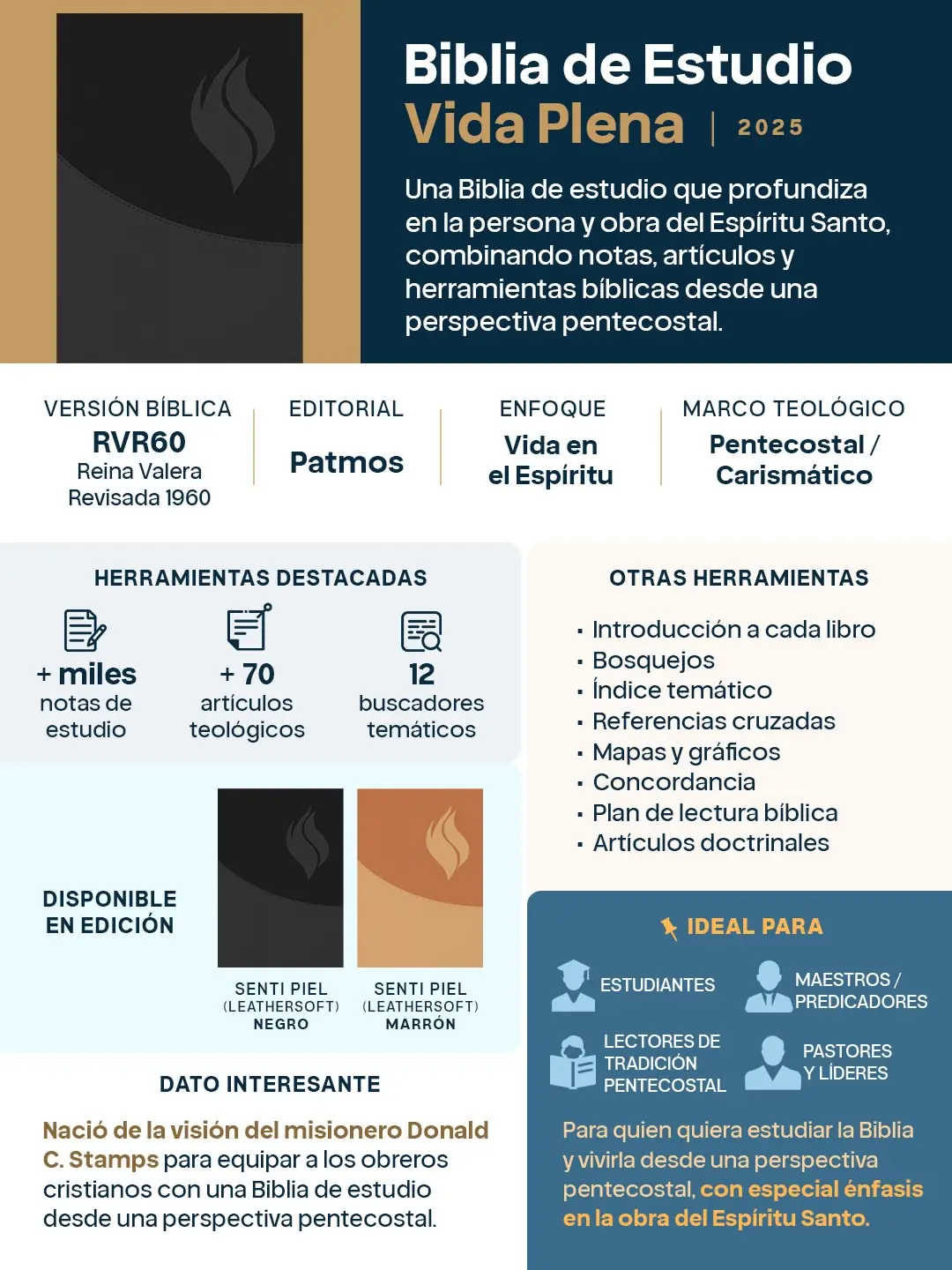 12mejoresbiblias-0007