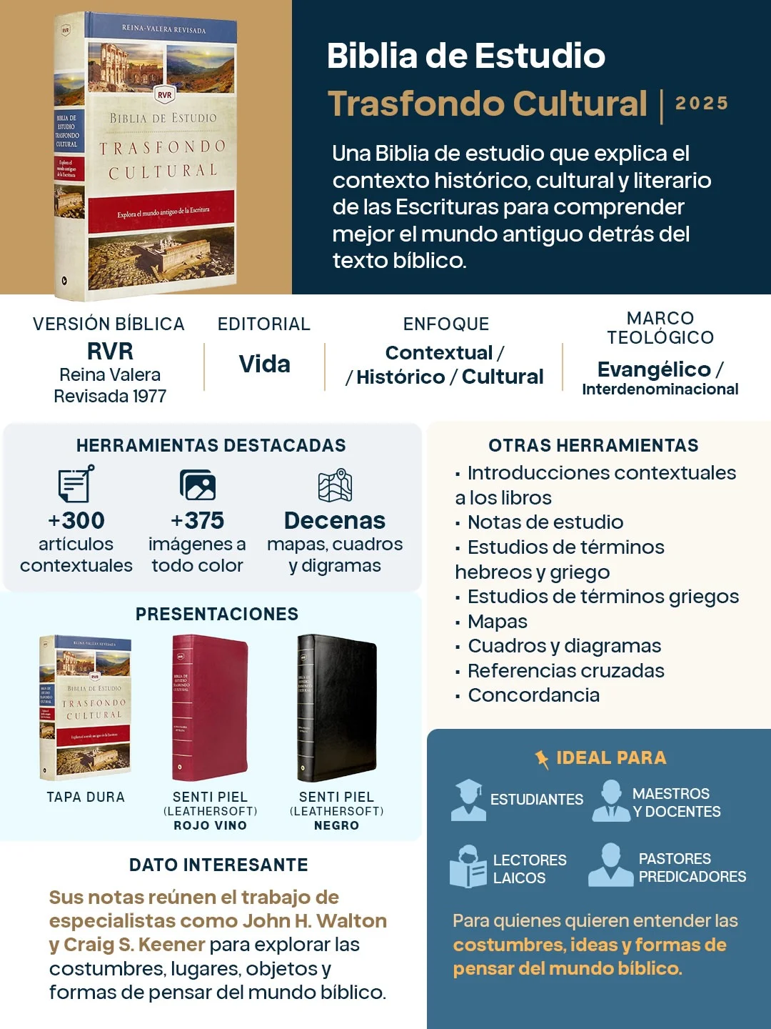 12mejoresbiblias-2-0003