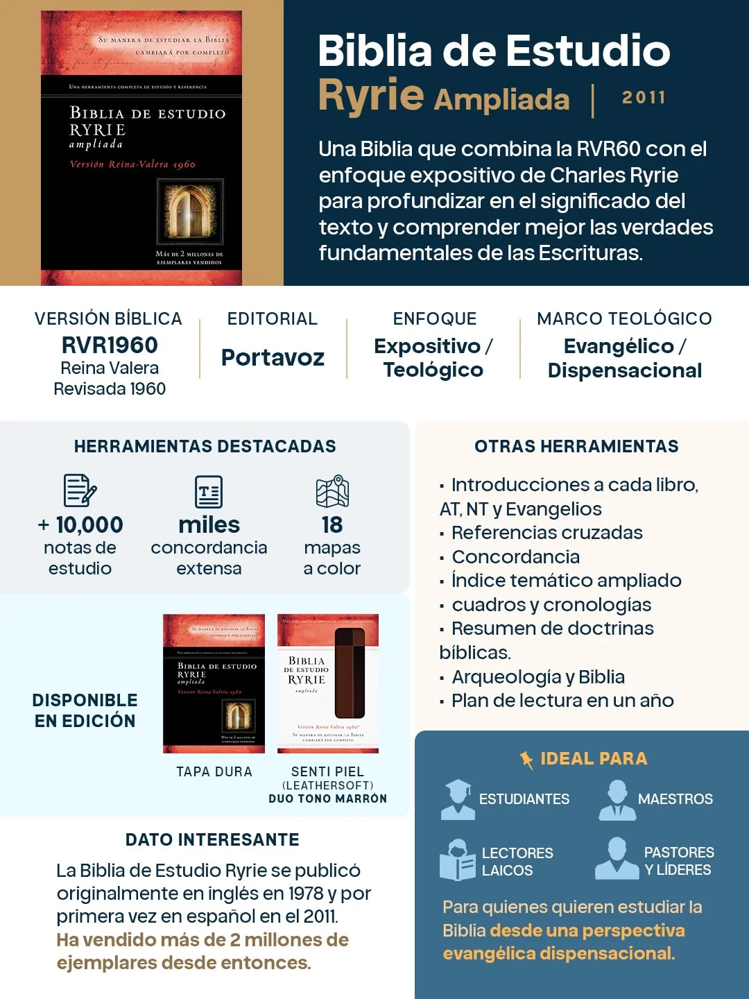 12mejoresbiblias-2-0011