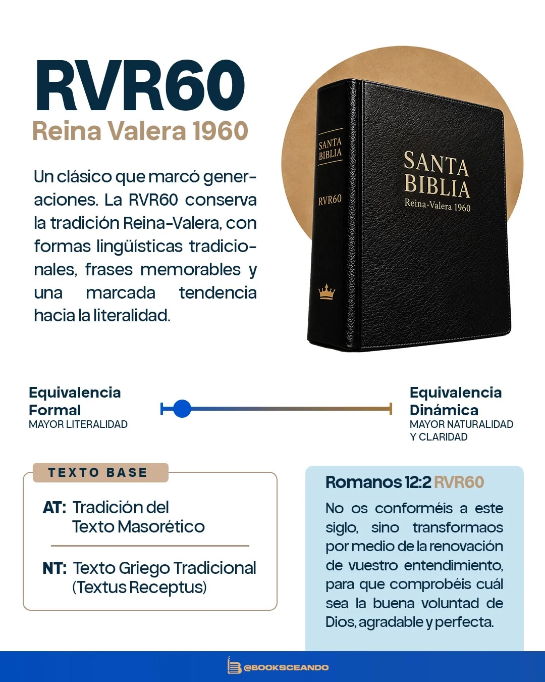notodaslas Biblias-0015