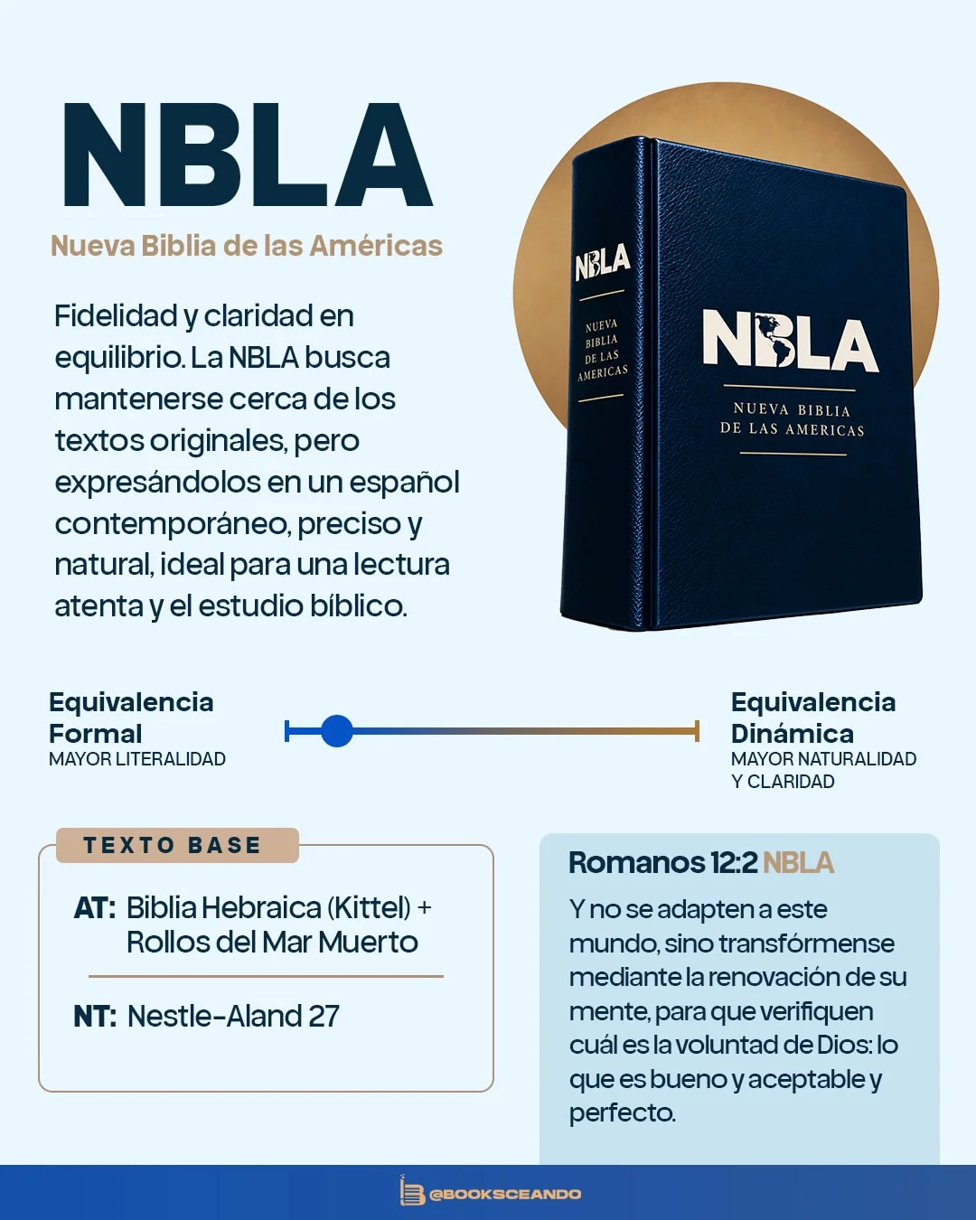 notodaslas Biblias-0016
