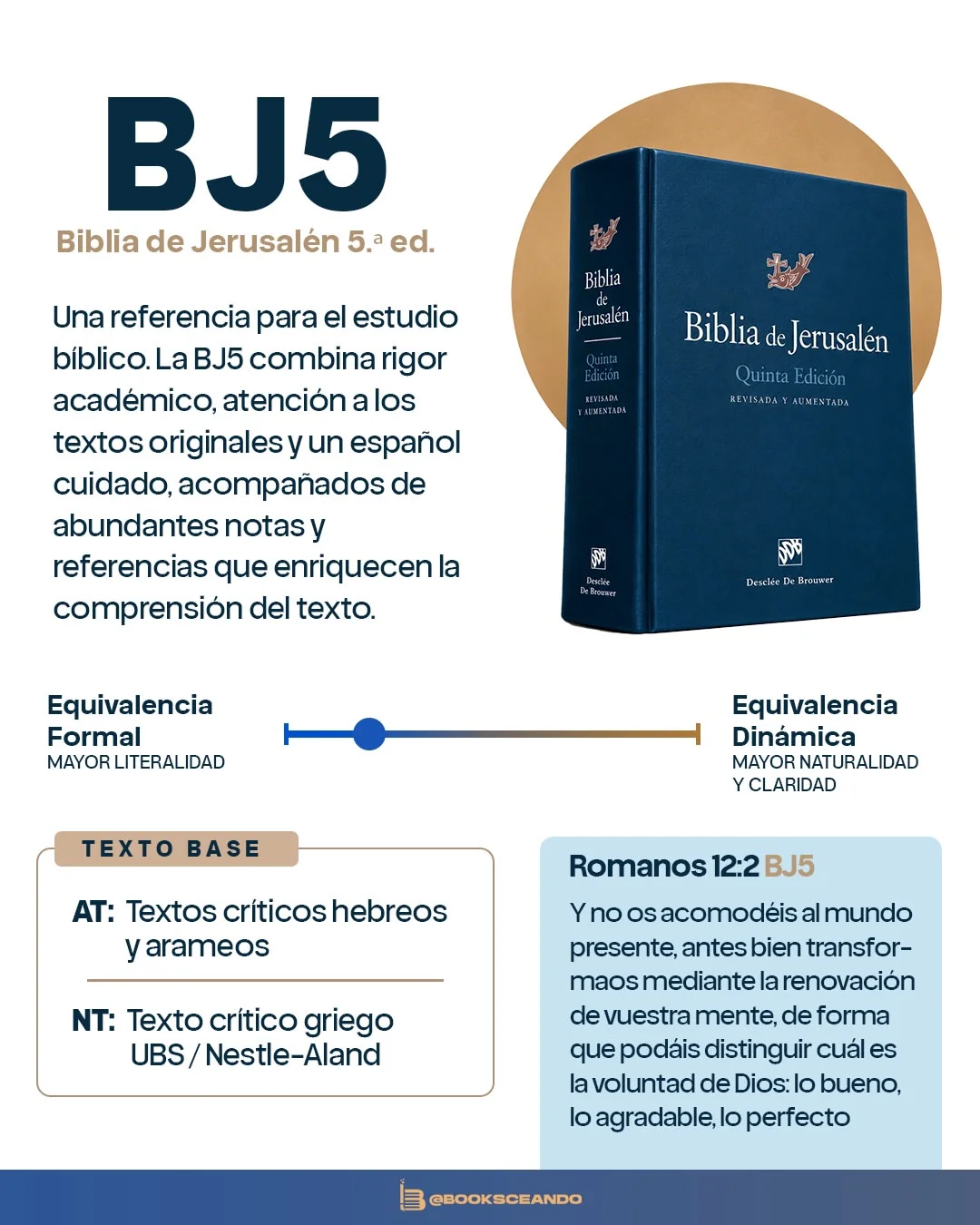 notodaslas Biblias-0017