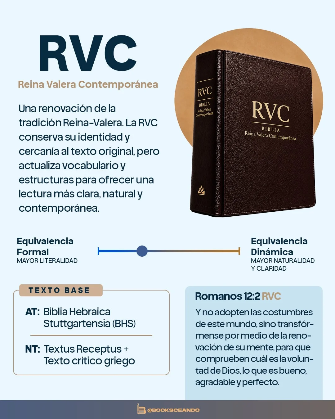 notodaslas Biblias-0018