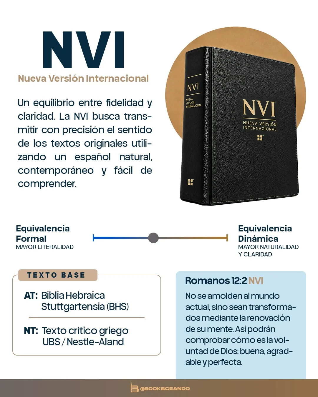 notodaslas Biblias-0019
