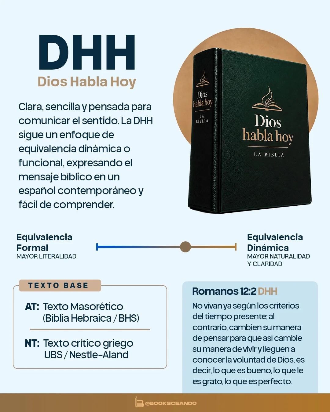 notodaslas Biblias-0020