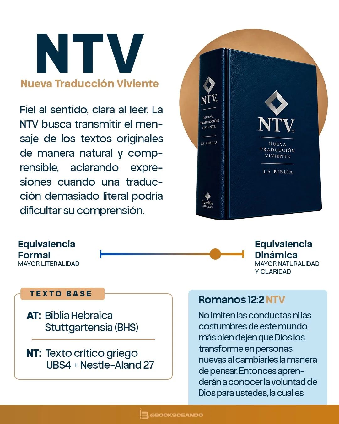 notodaslas Biblias-0021