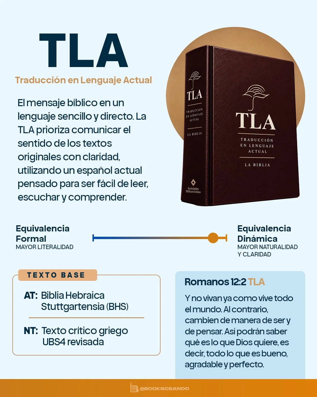 notodaslas Biblias-0022